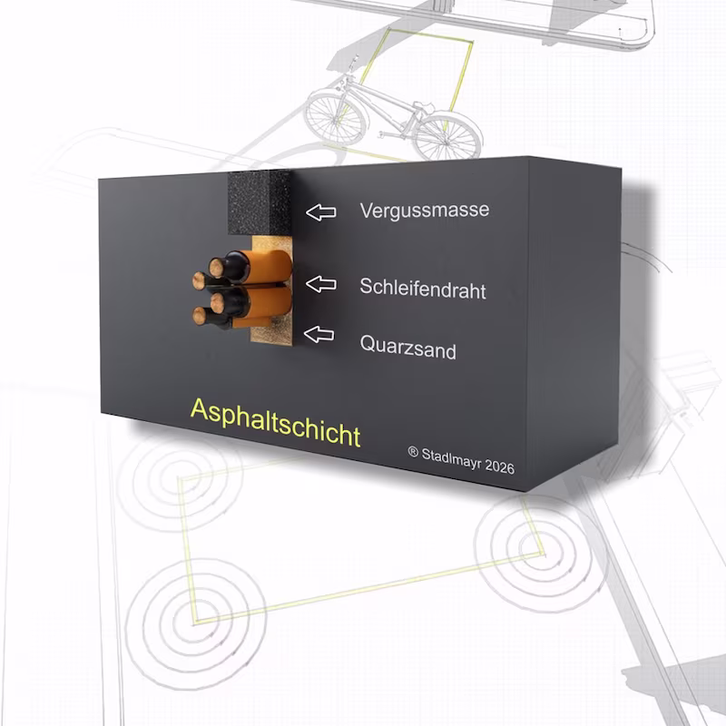 Schnittgrafik einer Induktionsschleife