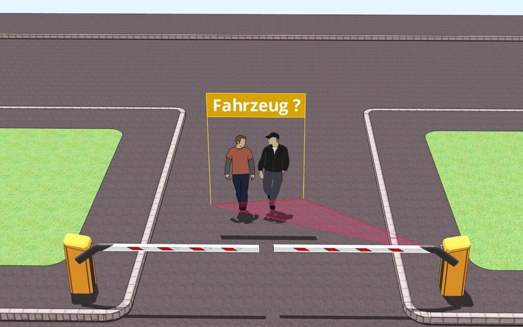 Schematische Darstellung des Problems bei der Personenerfassung, durch optische Scanner an Schrankenanlagen